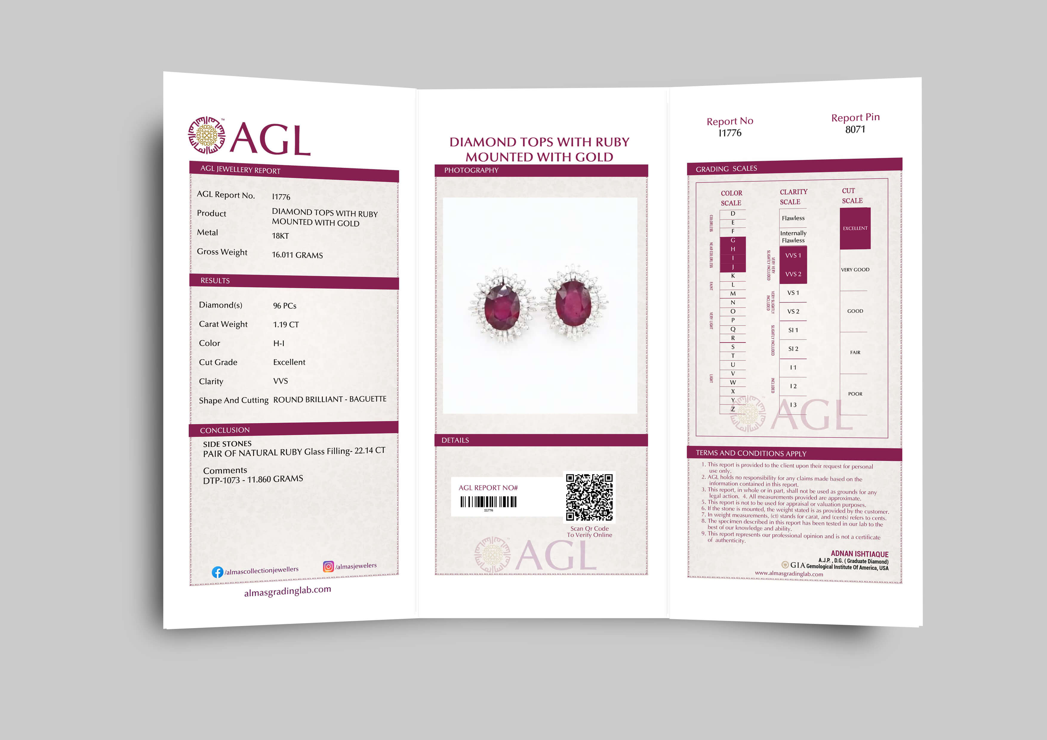 Jewellery Detailed Report